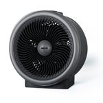 calefactor-ventilador-evvo-ev-118fh