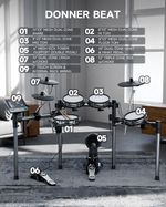 DONNER-BEAT-MAX--JUEGO-DE-BATERIA-ELECTRONICA-9-PIEZA-EC69931