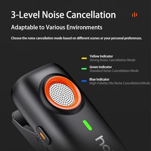 HOHEM MIC-01, MICROFONO DE SOLAPA INALAMBRICO 7.5H, LAVALIER, COMPATIBLE CON IPHONE